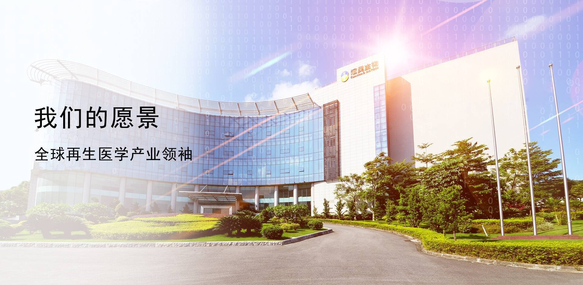 SBOBET利记集团愿景